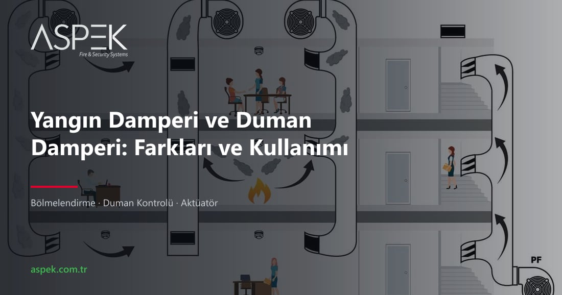 Yangın Damperi ve Duman Damperi: Farkları ve Kullanımı