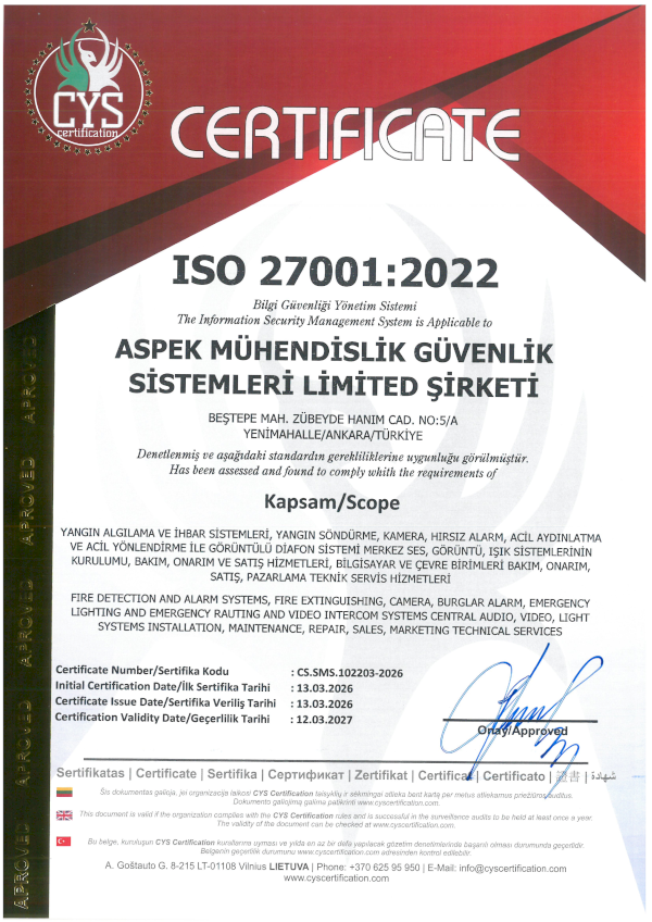 ISO27001-2022