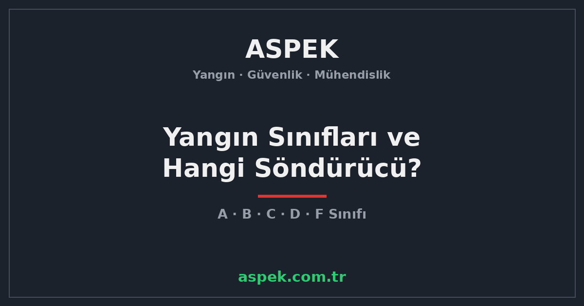 Yangın Sınıfları Nelerdir? Hangi Yangına Hangi Söndürücü?