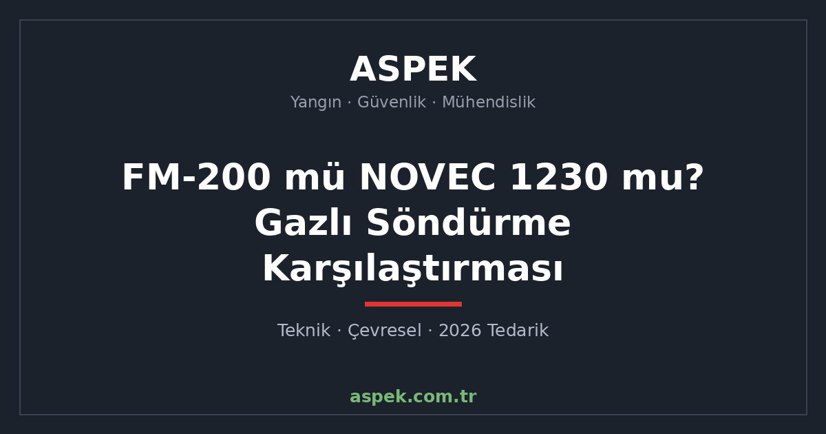 FM-200 mü NOVEC 1230 mu? Gazlı Söndürme Karşılaştırması