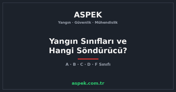 Yangın Sınıfları Nelerdir? Hangi Yangına Hangi Söndürücü?